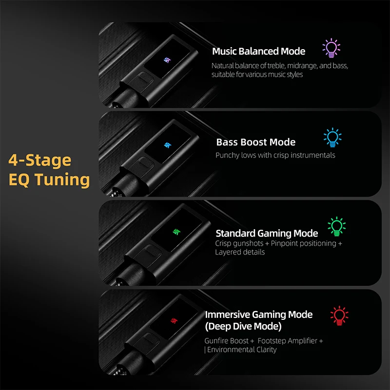 KZ AM02 TYPE-C a 3,5 integra la función de ajuste de sonido de grado profesional y amplificador de auriculares de decodificación Digital portátil - imagen 4