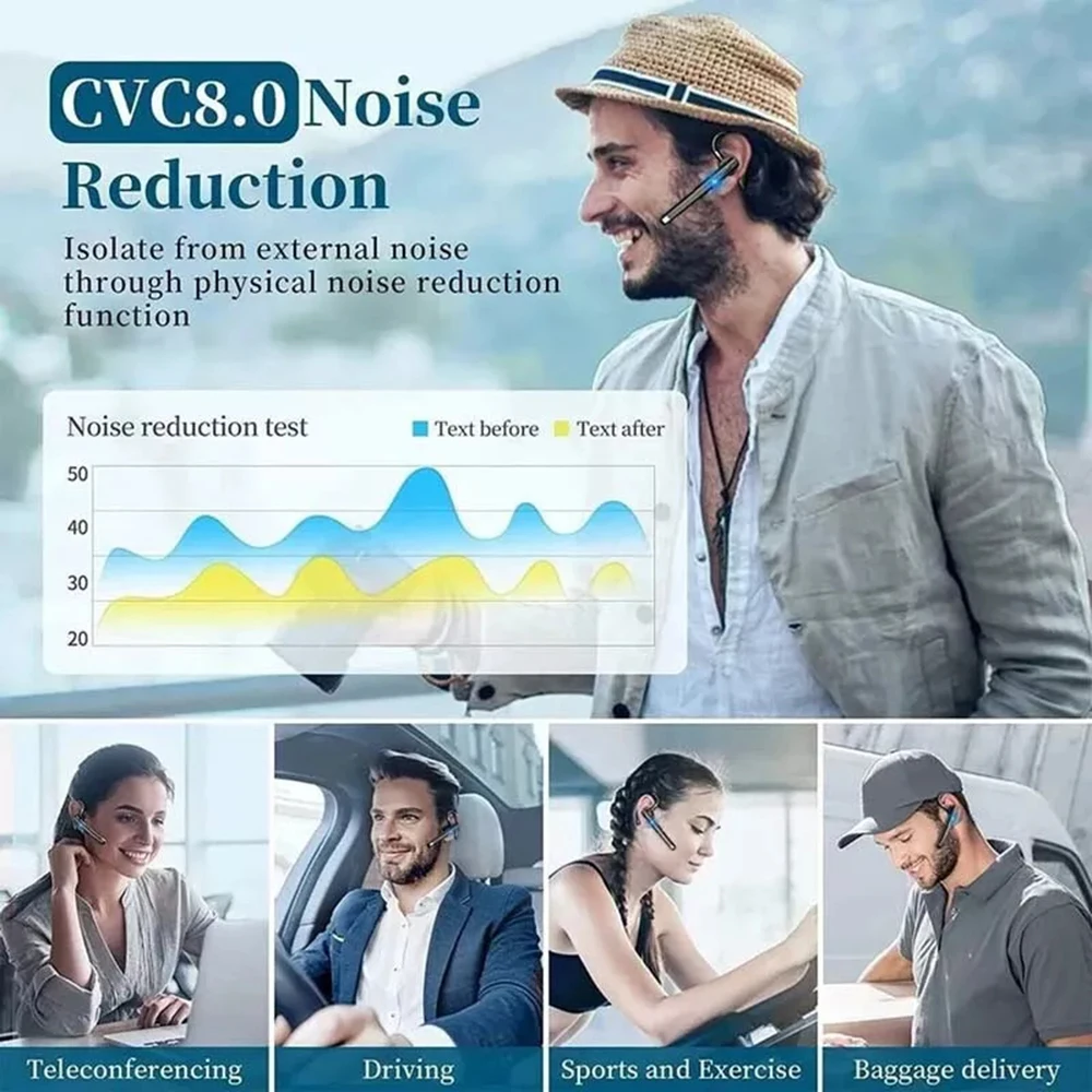 YYK520 auriculares inalámbricos Bluetooth con oreja colgante 5,3 micrófono manos libres llamada reducción de ruido conducción auriculares de negocios de un solo oído - imagen 4