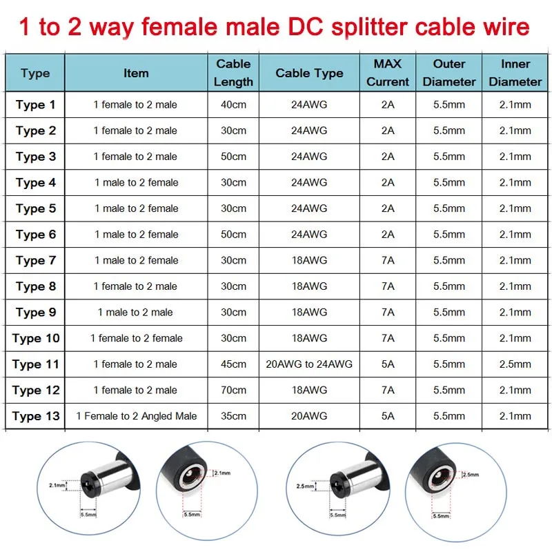1 CC macho hembra a 2 vías doble macho hembra Cable enchufe 5,5*2,1mm 5,5x2,5mm 2A 5A 7A adaptador divisor de fuente de alimentación para tira de LED - imagen 2