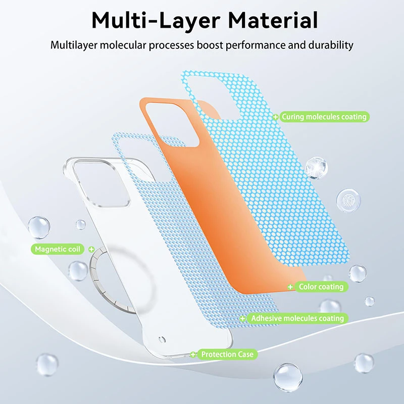 Funda magnética delgada para Xiaomi Redmi Turbo 4 Pro sin marco, cubierta dura ligera mate antiarañazos, armadura a prueba de golpes sin bordes - imagen 5