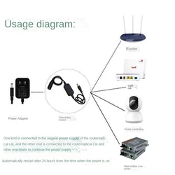 Controlador de Reinicio Router USB-C – Desactivación Automática