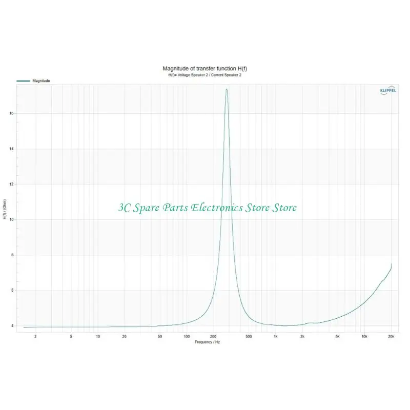 SZ 33 mm Controlador altavoces 4ohm 3w Bordes altavoz para sistema sonido - imagen 2