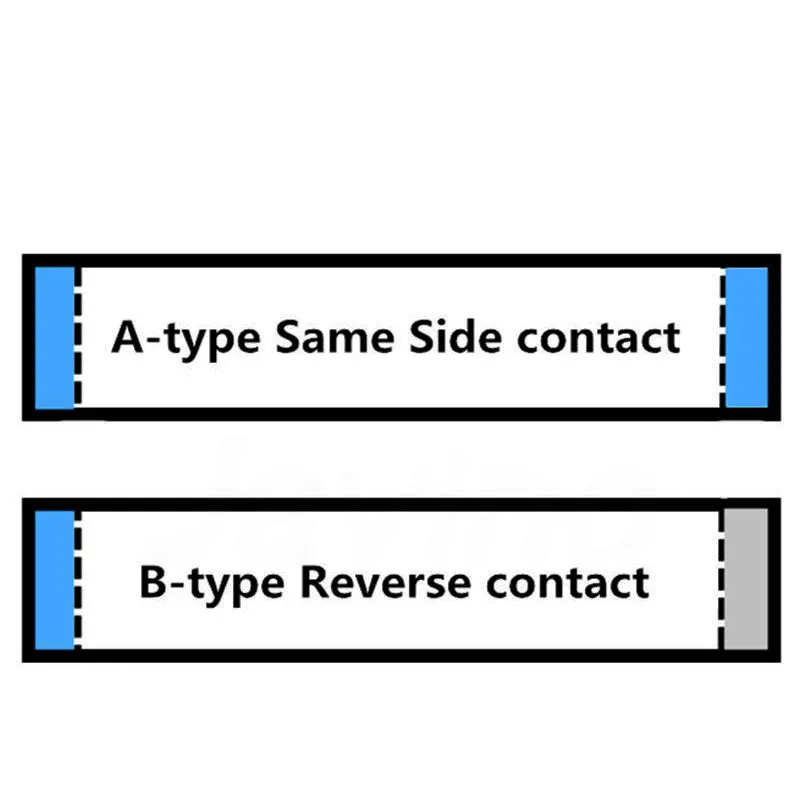 (2 uds) 32P-60P 0,5mm 30cm A B Cable plano Flexible Cable FFC/FPC 32P 34P 36P 40P 45P 50P 54P 60P Pin - imagen 2