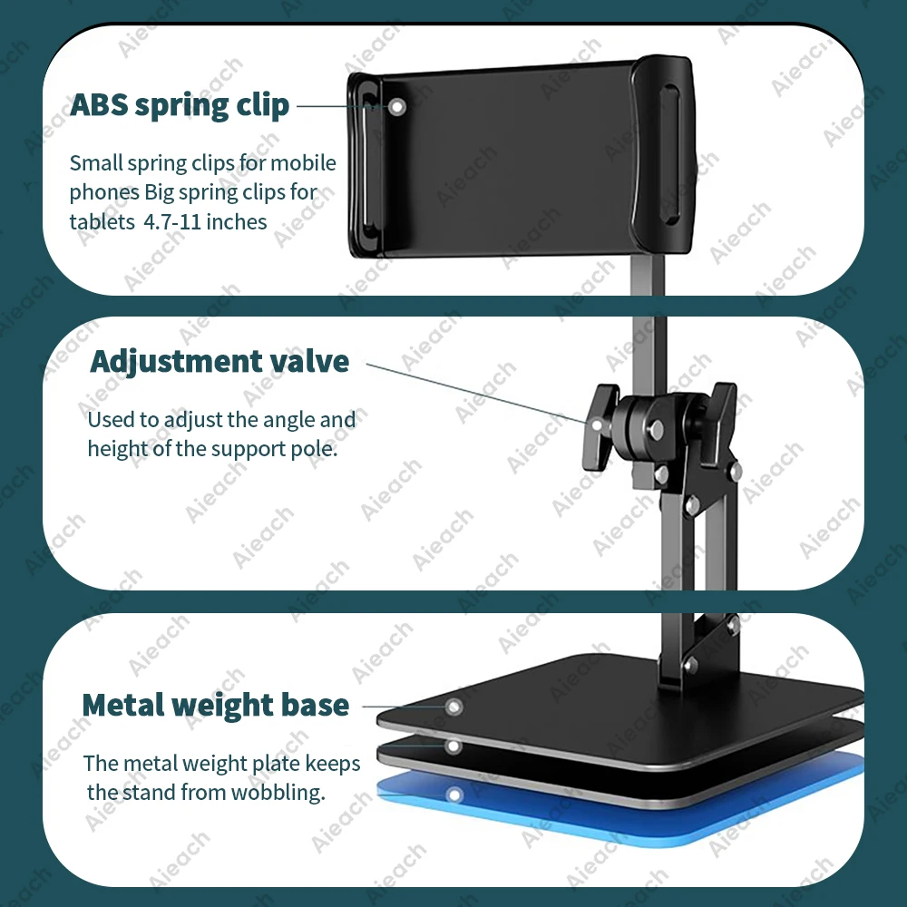 Accesorios y Repuestos para Tabletas