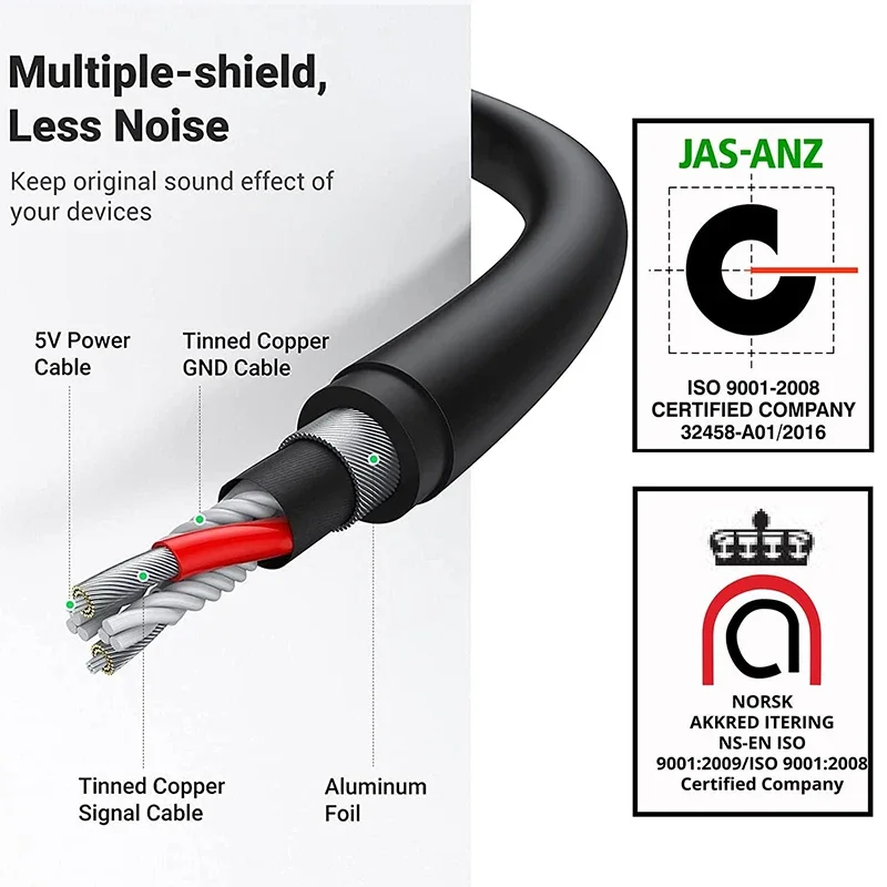 Tarjeta de sonido para ordenador portátil Windows, Mac, Linux, con conector para auriculares y micrófono de 3,5mm, adaptador de Audio Usb, tarjeta de sonido externa - imagen 3