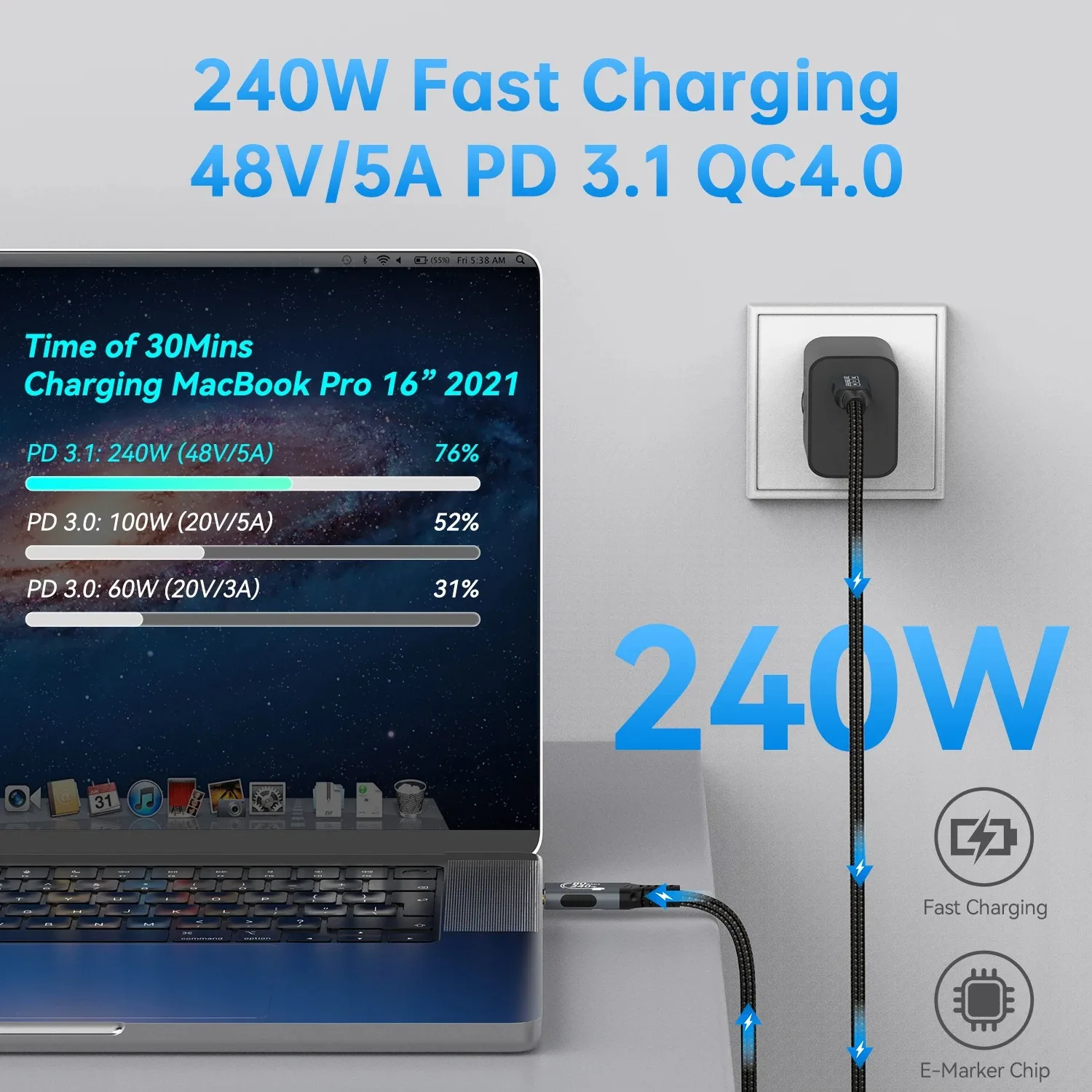 USB 5 PD240W 80Gbps Thunderbolt 5 Cable tipo C 16K 8K 48V/5A tipo C a USB C para iphone 16 Pro Tablet Switch Laptop MacBook Pro - imagen 3