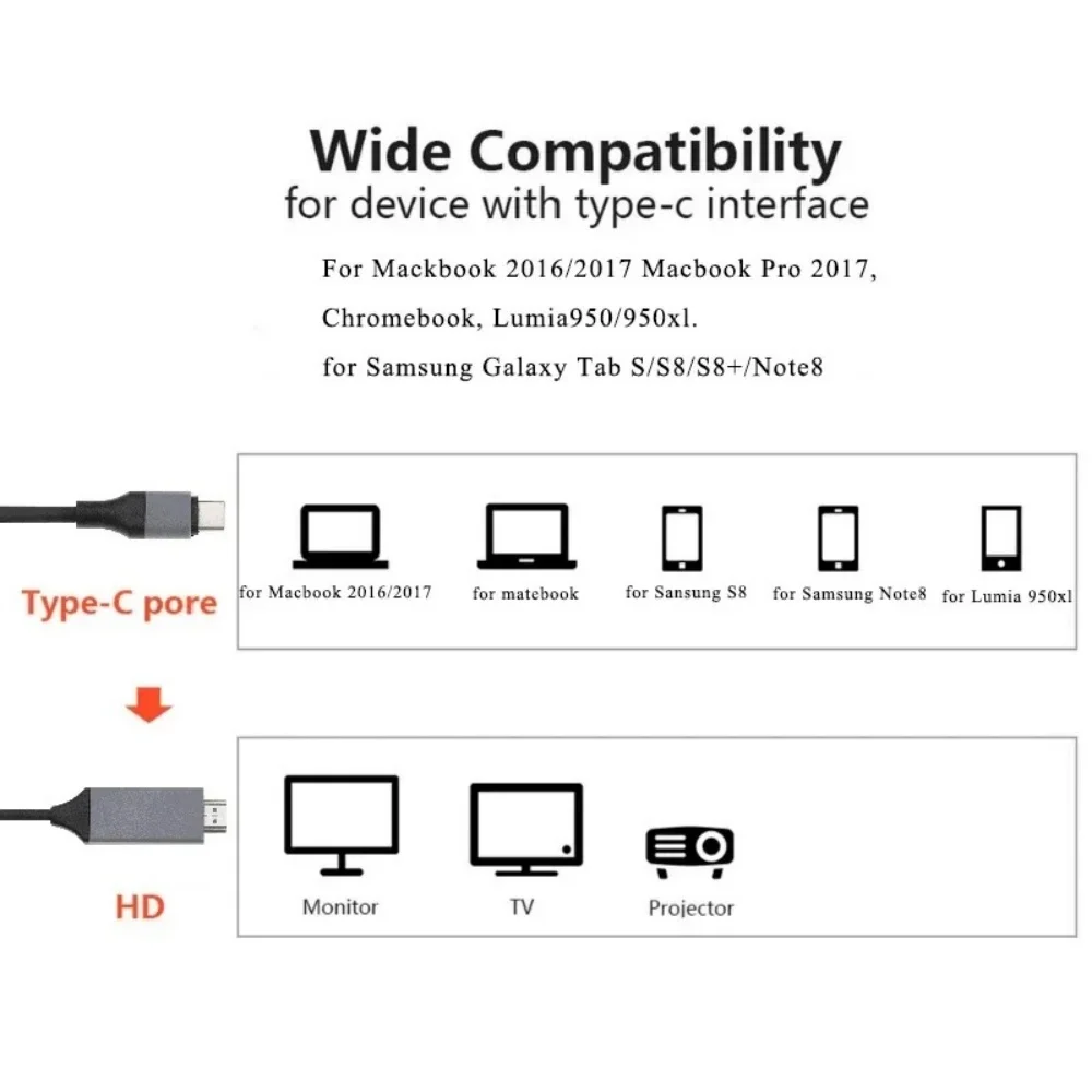 Cable adaptador Compatible con USB C a HDMI, Cable convertidor HDTV para teléfonos móviles, portátil, tableta, TV, MacBook, Notebook, 4K/8K, 60Hz/80Hz - imagen 4