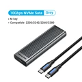 New M-key - 10Gbps