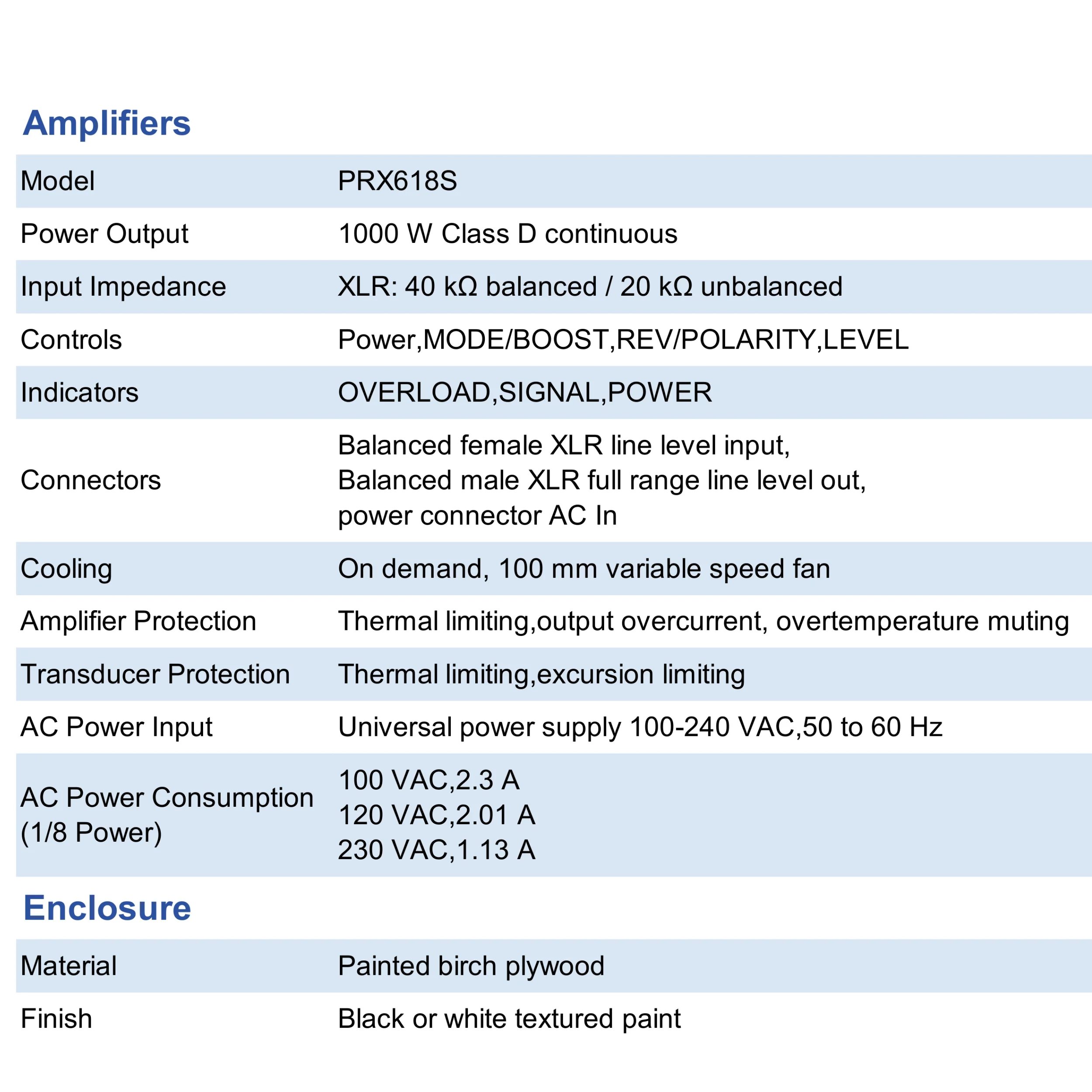Módulo amplificador de potencia de repuesto LASE para altavoz con amplificador J-B-L PRX518S - imagen 4