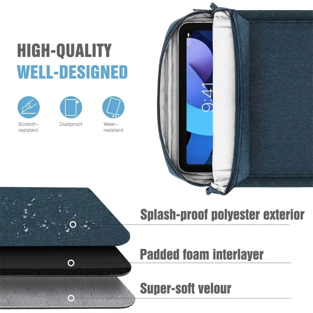 Funda para tableta para iPad, funda Samsung a prueba de golpes para Xiaomi, funda para iPad, teclado, ratón, portátil, bolso de hombro, Estuche de transporte - imagen 4