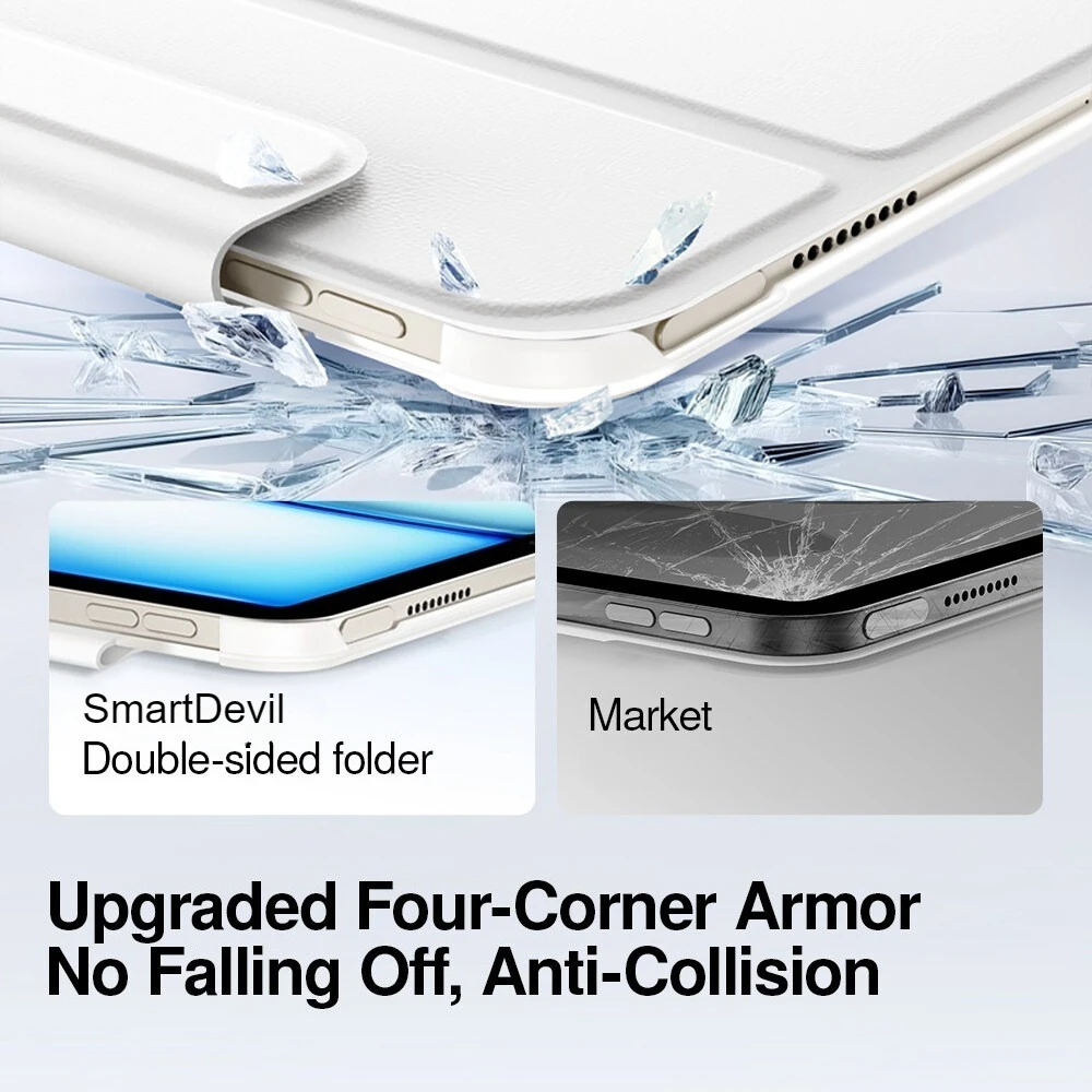 Funda plegable para tableta SmartDevil con vidrio templado para iPad Air7 2025 iPad Pro 2024, funda protectora magnética para tableta - imagen 5