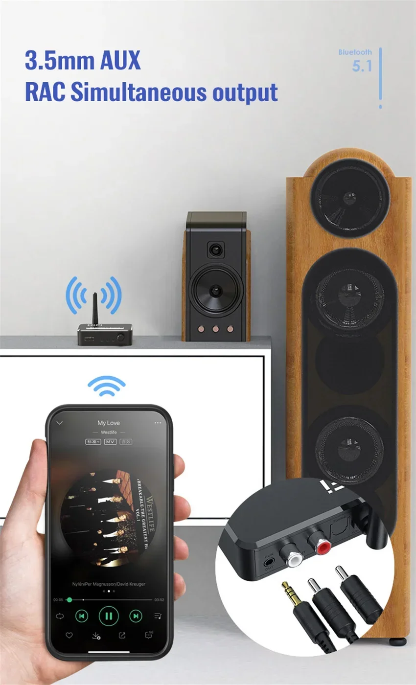 Receptor de Audio DAC Bluetooth 5,1, convertidor Digital a analógico, 3,5mm AUX RCA L/R U-Disk óptico estéreo Hifi 2 en 1, adaptador inalámbrico - imagen 3