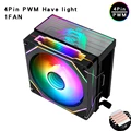 4Heat pipes 4pin PWM