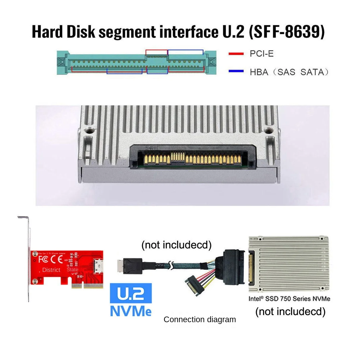 Tarjeta adaptadora PCI-E X4 a Oculink SFF-8612 interfaz U.2 PCIe 3,0 4x rendimiento duradero confiable rápido para transmisión de datos de alta velocidad - imagen 3