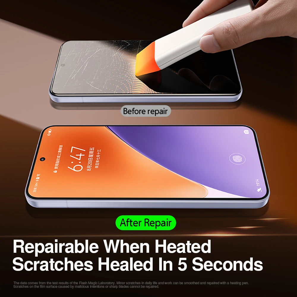 Protector de pantalla SmartDevil para Xiaomi 15 Ultra 15 Pro, película suave curvada sensible al calor con pegamento completo para Mi 14Ultra 14Pro con herramienta - imagen 5