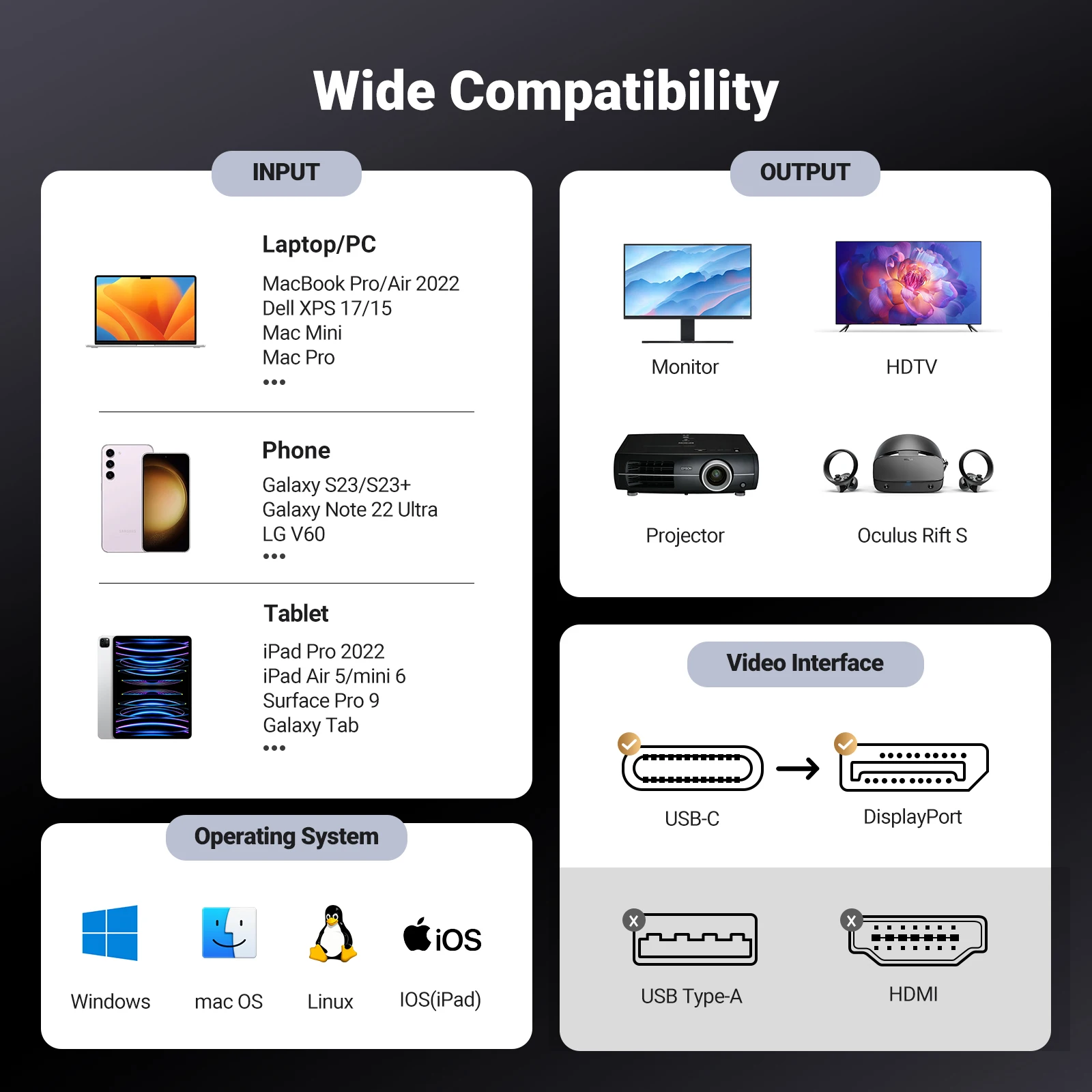 UGREEN Cable USB-C a DisplayPort 8K para MacBook Pro iPad - imagen 2