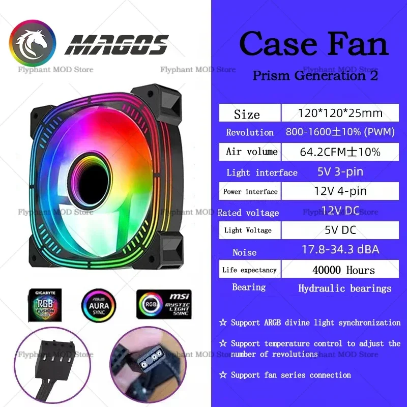 Computer Case 12Cm Water-Cooled Computer Fan, 120mm Radiator Cooler, 5V ARGB AURU SYNC,Black/White - imagen 5