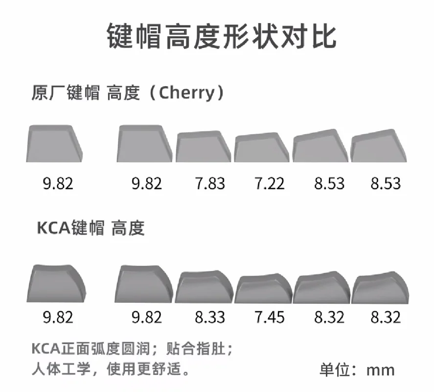 Juego de teclas con tema de luciérnaga de Anime MiFuny, 143 teclas, perfil de cereza PBT, teclas de dibujos animados personalizadas para juegos, regalo para teclados mecánicos - imagen 5