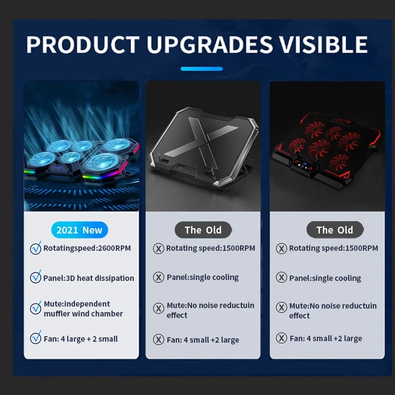 Jomaa-soporte para ordenador portátil, Enfriador de aire RGB con 6 ventiladores, Base de ventilador de refrigeración, compatible con portátil de 12 a 17 pulgadas - imagen 3