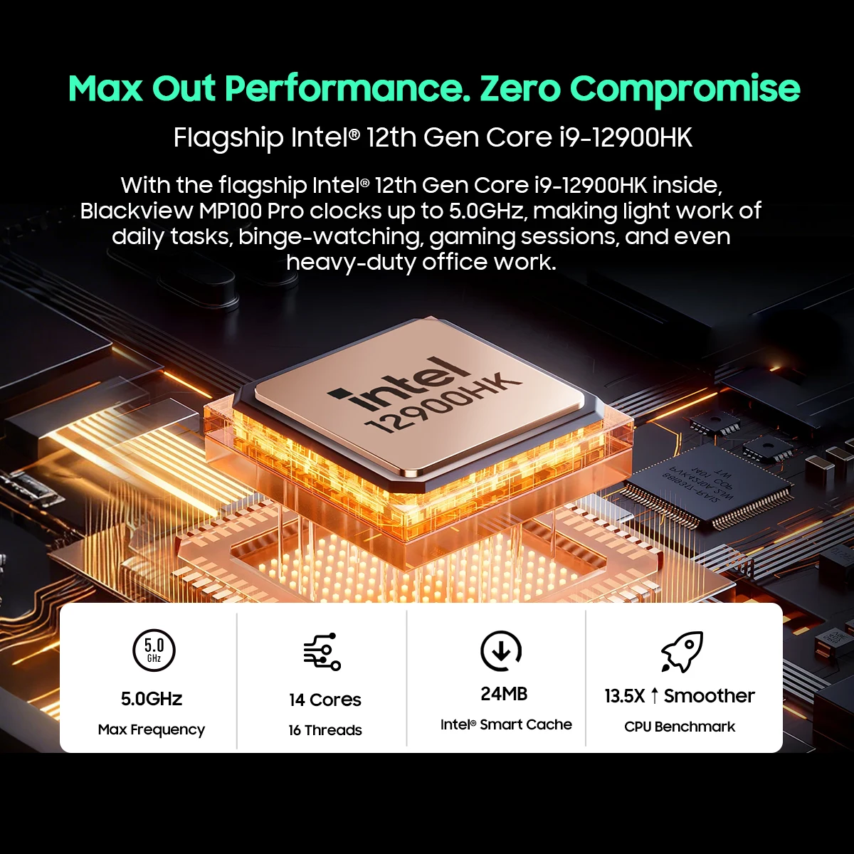 Blackview MP100PRO NUEVO Mini PC Intel I9-12900HK Windows 11 14 núcleos 20 hilos 16 GB + 512 GB / 1 TB WiFi 6 Mini computadora PC BT5.2 - imagen 2