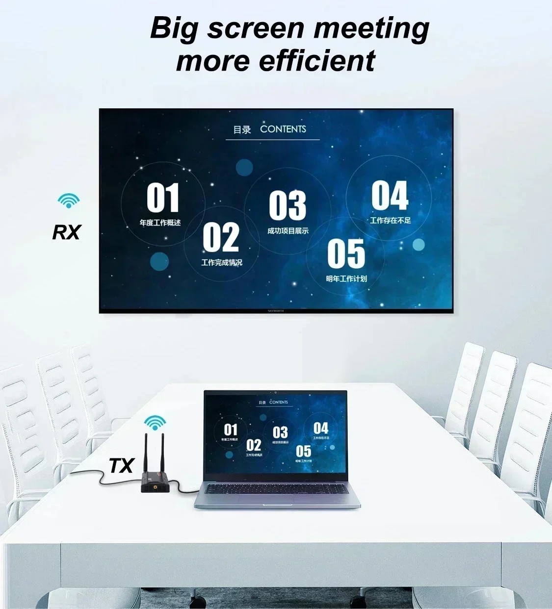 Adaptador Dongle de pantalla inalámbrica de 200m, receptor transmisor de vídeo 1 a 3 4, extensor HDMI para cámara PS4, PC, portátil a proyector de TV - imagen 5