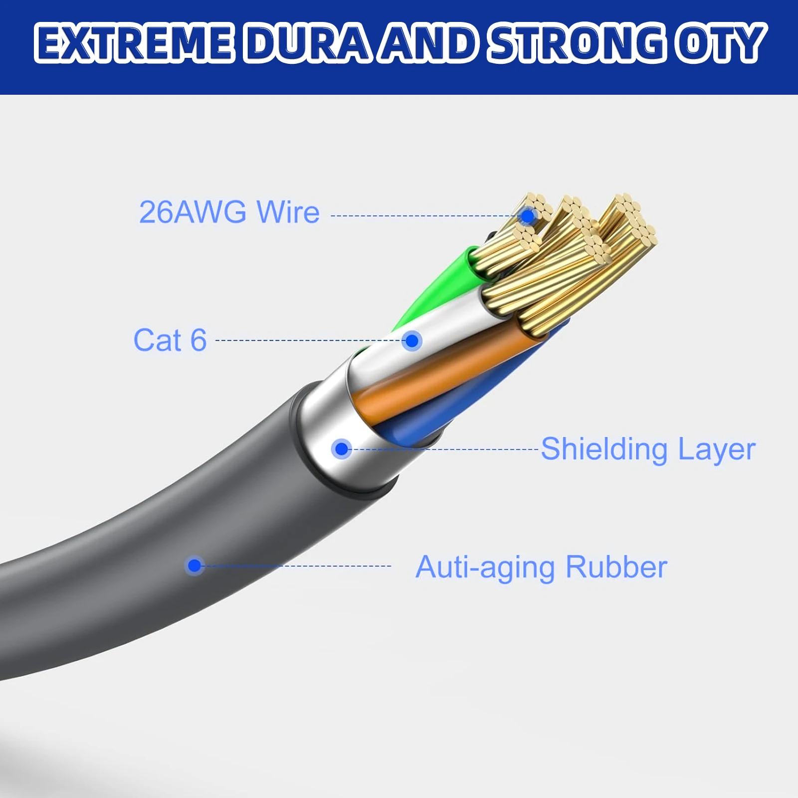 Cable Starlink Mini Gen 3 Cable de alimentación Starlink Mini USB C a CC Compatible con 100W+ Power Bank y cargador PD (2M/5M) - imagen 2