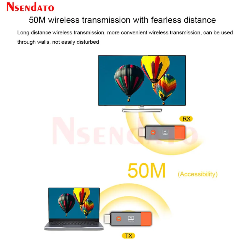 Transmisor Receptor HDMI Inalámbrico 1080P para TV y PS4