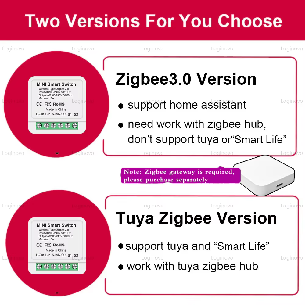 Zigbee 3,0 Mini interruptor inteligente 2 vías 16A Tuya interruptores de relé módulo funciona con Alexa Google Home asistente Smart Life 2MQTT - imagen 2