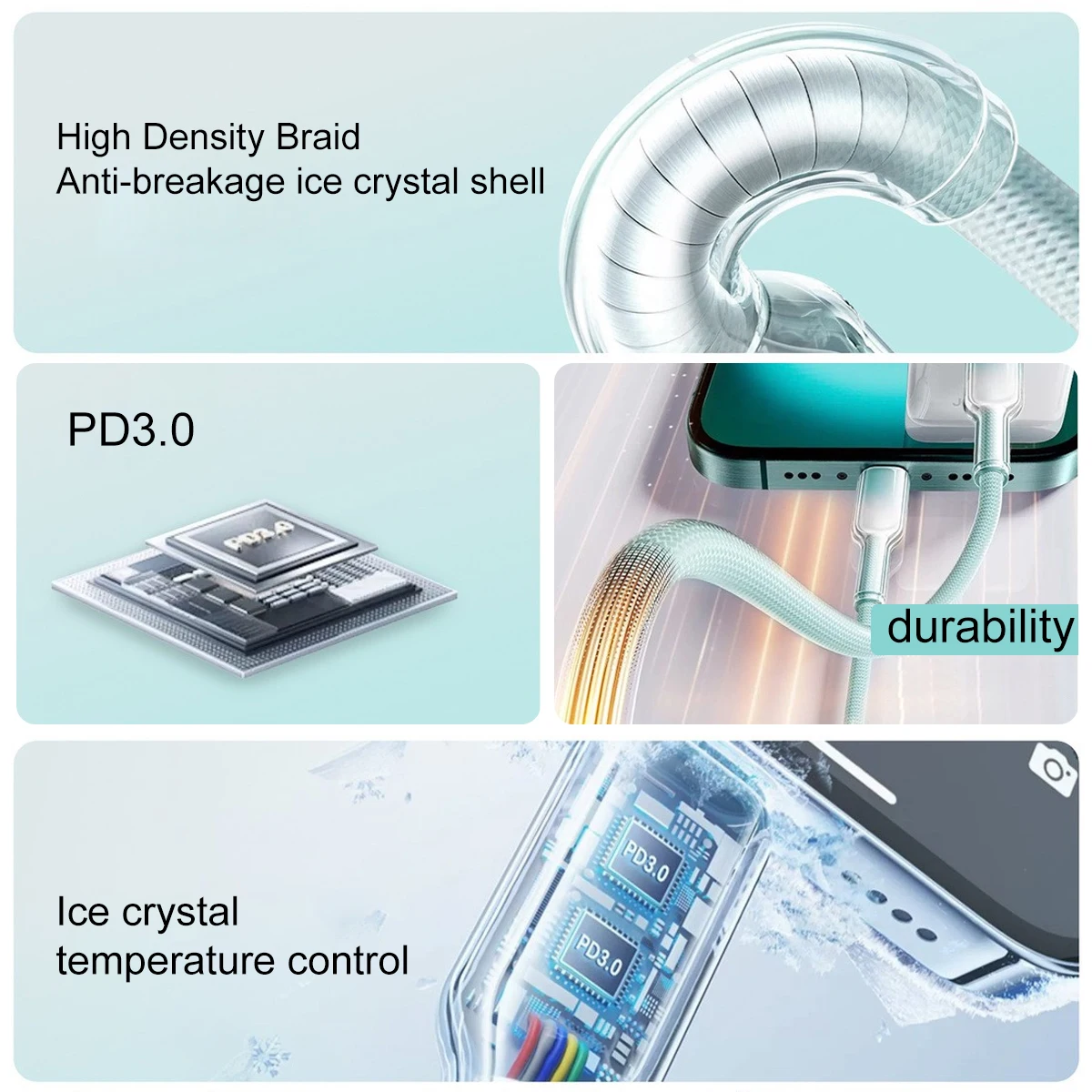 ANKNDO 60W USB C a USBC Cable para iPhone 16 15 PD Cable de datos USB C de carga rápida para Xiaomi OPPO Samsung Cable de datos - imagen 3