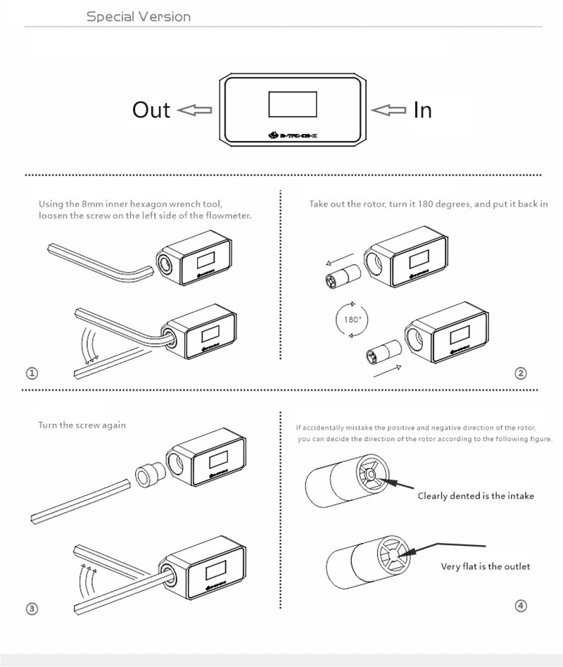 Bykski-termómetro, sistema de refrigeración por agua, Monitor, medidor de flujo, bomba de fugas, alarma de velocidad, Sensor de temperatura de RPM, Enfriador de PC B-TFC-CS-X - imagen 5