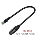 XLR F-RJ45 M