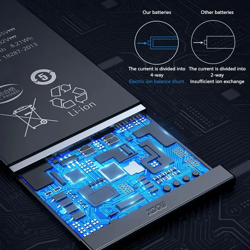 Batería nueva para Motorola Moto G8 Plus G 3rd G3 G4 G5S Plus G5 G6 J G7 G8 G9 G10 Plus Power Play G9 Play baterías de teléfono - imagen 2