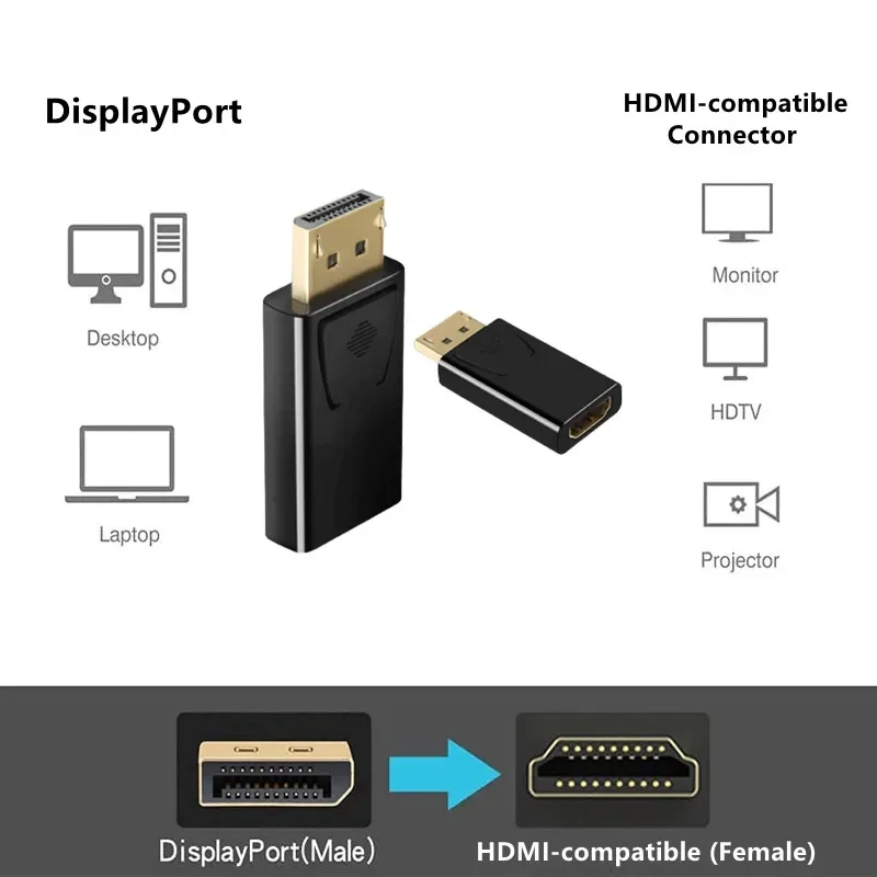 Adaptador 4K DP/Mini DP a HDMI compatible con puerto de pantalla chapado en oro macho DP a HD hembra Cable de TV HD para PC TV Lenovo Dell HP - imagen 2