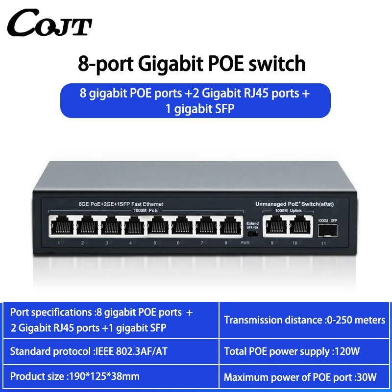 8 port poe  1000mbs