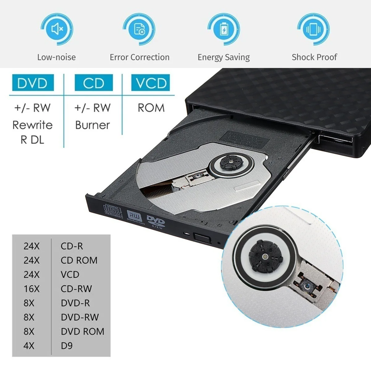 Reproductor de DVD externo Delgado 2 en 1, unidad grabadora de CD RW, lector de unidad óptica para portátil, PC, quemador de DVD portátil, USB 3,0 tipo C - imagen 2