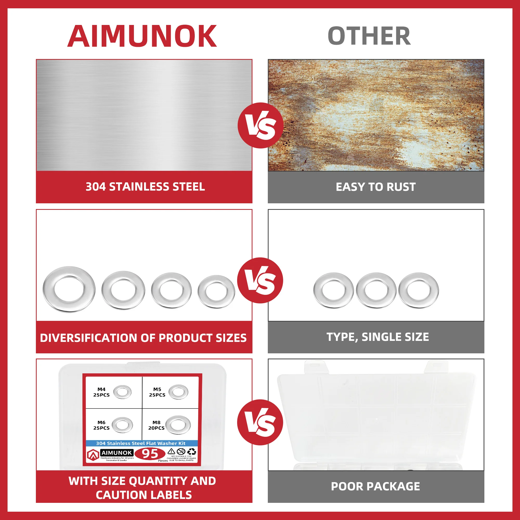 Kit de arandelas planas de acero inoxidable 304, 95 Uds., M4, M5, M6, M8, arandelas planas, anillos de junta plana, Hardware liso, arandelas de Metal - imagen 4