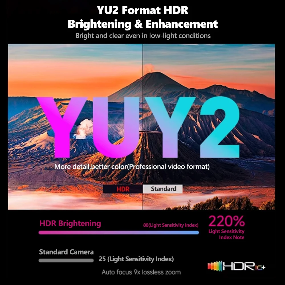 AMAOE AM-C6 4K HD cámara de transmisión en vivo con Sensor de aumento 9x mejora de brillo HDR herramienta de enfoque automático de formato YUY2 - imagen 3