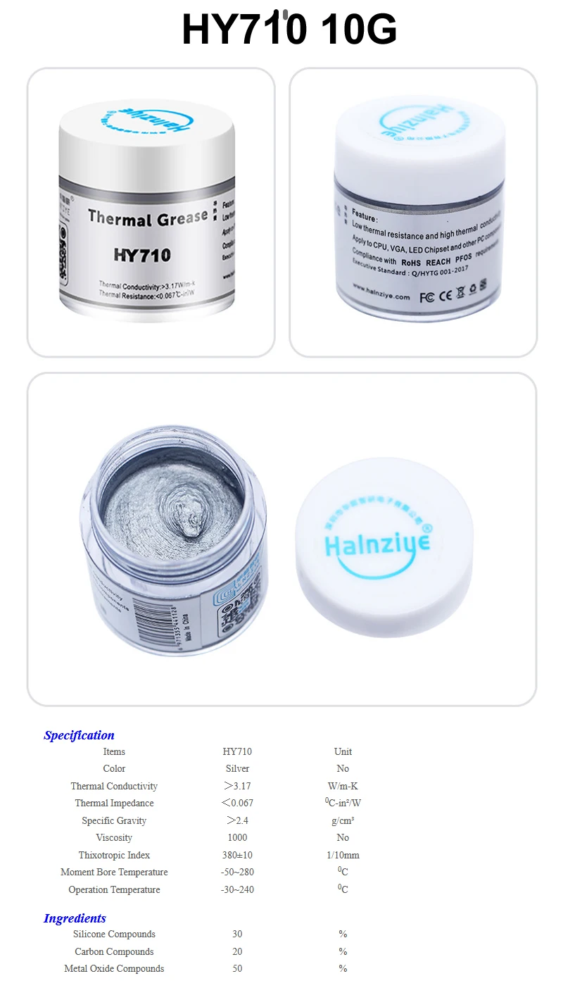 Empaquetado de la pasta térmica nano