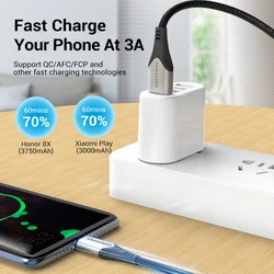 Vention Cable USB-C Nailon 3A Carga Rápida Android