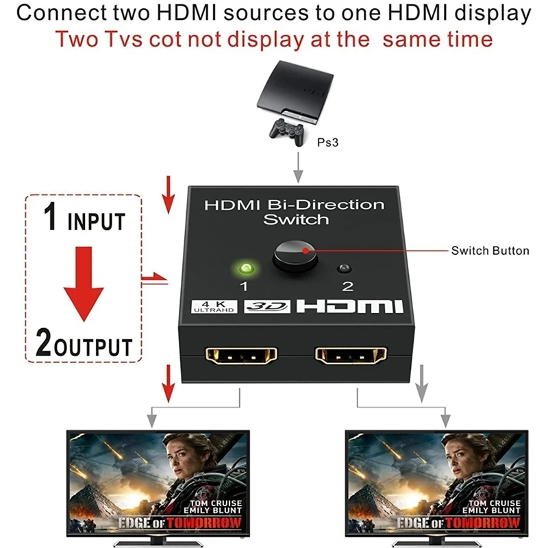 Conmutador HDMI 4K, 2 puertos, bidireccional, HD 4K, 3D, HDR, HDCP, divisor, compatible con adaptador Ultra para PS4, Xbox, HDTV - imagen 3