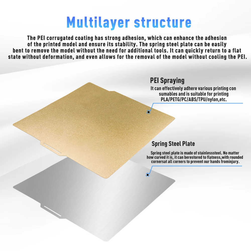 Para Bambu Lab A1 X1 P1P P1S 257*257MM placa de construcción PEI impresión de doble cara PEI hoja de acero de resorte texturizada pieza de impresora 3D - imagen 4