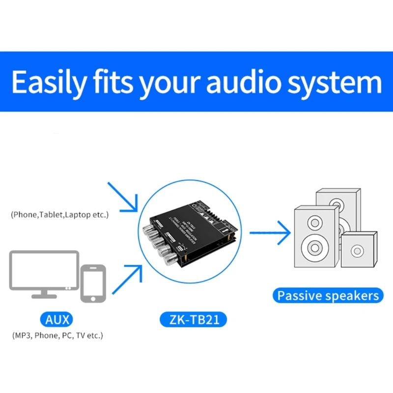 Placa amplificadora de 2,1 canales, receptor de Audio estéreo BT5.0, Chipset TPA3116D2, entradas AUX, Subwoofer de 50Wx2 + 100W - imagen 2