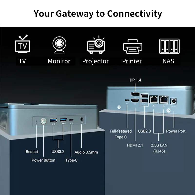 AMD 7 "pantalla Mini PC Ryzen 9 6900HX 8 Core DDR5 2xLAN 2,5G NVMe 2 * tipo C pequeño ordenador de oficina/hogar WiFi6 BT5.2 HD DP 7640HS - imagen 5
