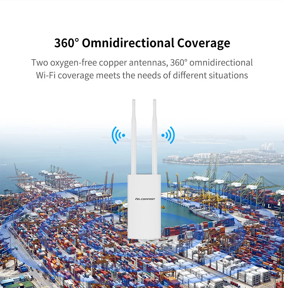 Comfast 300M/1200M punto de acceso al aire libre extensor WiFi inalámbrico 2,4G/5GHz AC1200 enrutador de área ancha antenas WiFi repetidor de calle AP - imagen 5