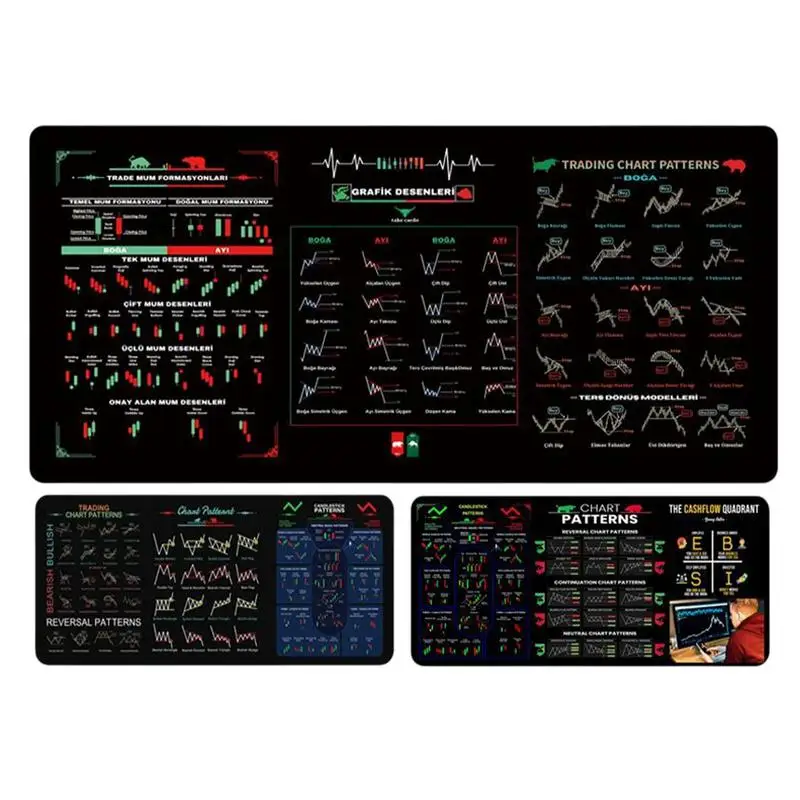 Alfombrilla de ratón de goma para comerciante de mercado, candelabro grande, tabla de patrones, teclado, alfombrilla para ratón, alfombrilla de escritorio para inversión, 300x800mm - imagen 2