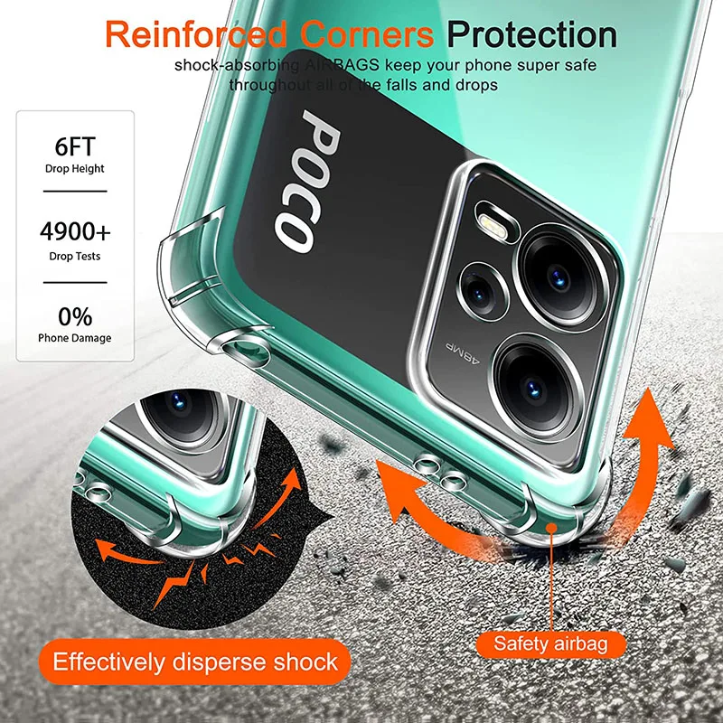 Funda de teléfono para POCO C75 C65 C71 X7 X6 M6 F6 F5 F7 Pro X5 X3 F3 F4 GT, funda trasera suave ultrafina transparente a prueba de golpes de TPU - imagen 2
