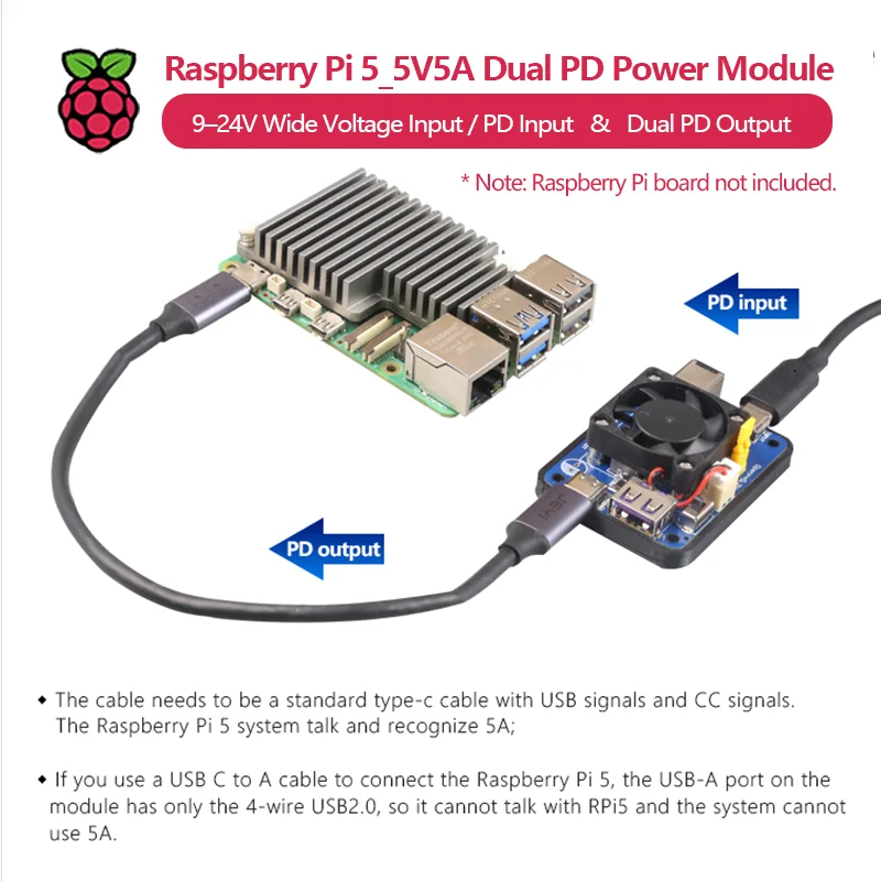 Módulo de alimentación PD dual dedicado 5V5A para Raspberry Pi 5, entrada de voltaje amplio de 9-24 V/entrada PD y salida PD dual - imagen 3