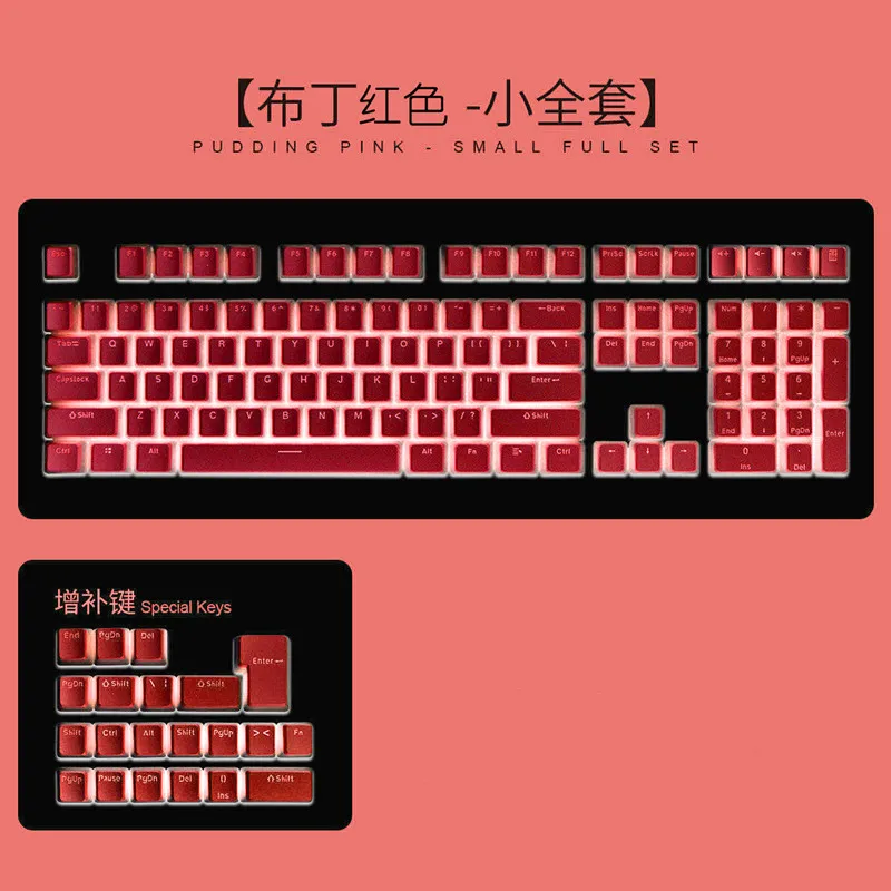 Red Keycap