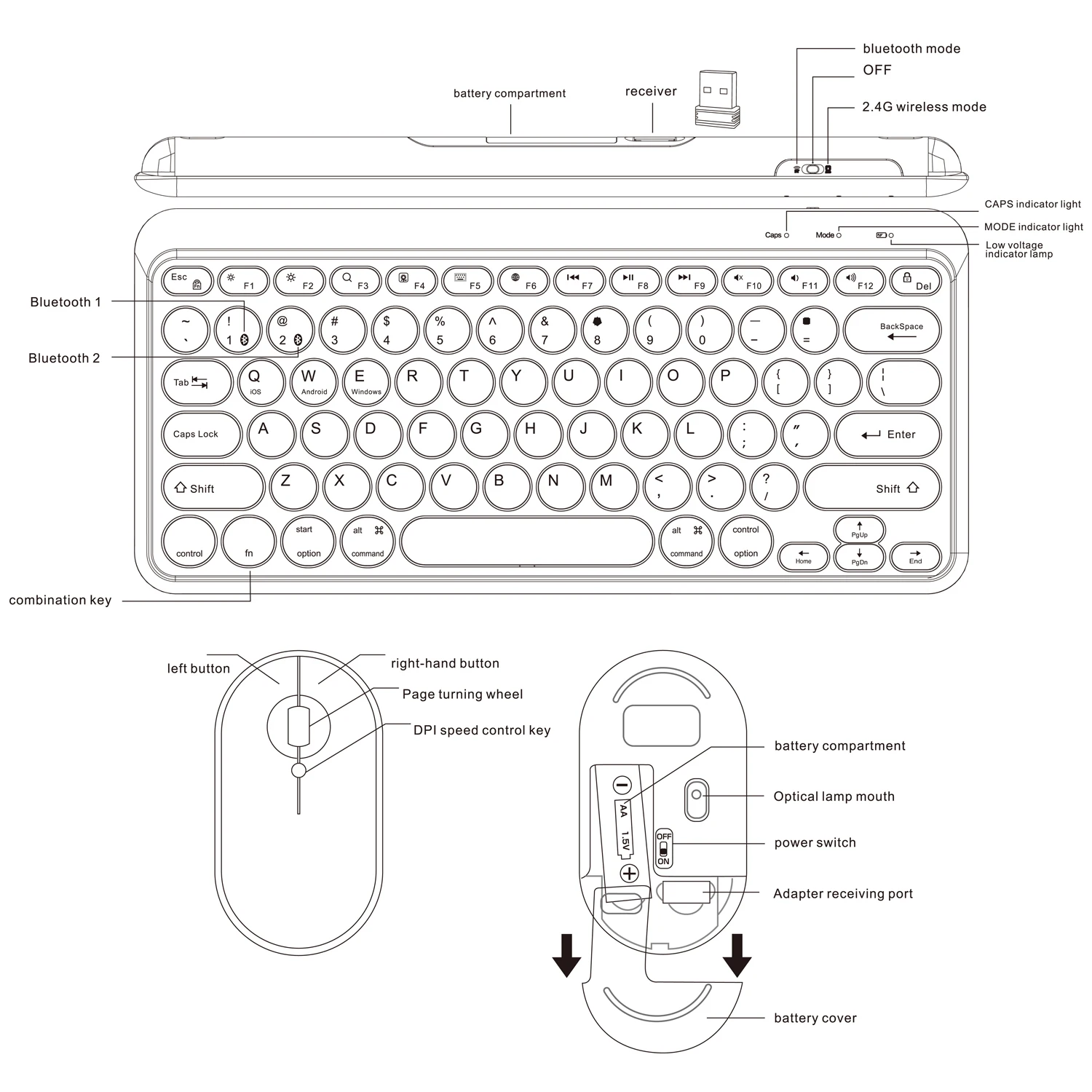 Combo de teclado y ratón Bluetooth de modo Dual, teclado inalámbrico de 3 canales, 2,4G, bonito teclado redondo para Windows, iOS y Android - imagen 4