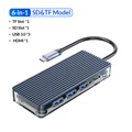 6-in-1 HDMI SD TF